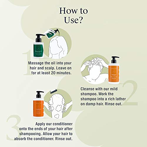 Îngrijirea părului natural arata pentru bărbați și femei cu șampon de curățare, ulei de hempecado și balsam de păr | All-natural