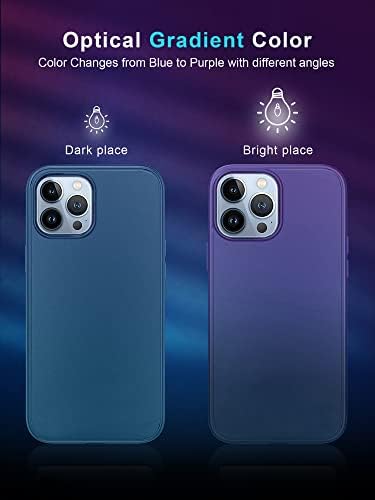 Superrone compatibilă cu carcasa iPhone 13 Pro Magsafe, carcasă de gradient magnetic cu încărcare Magsafe pentru iPhone 13