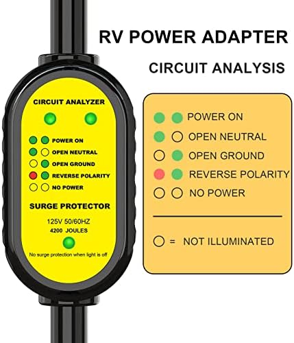 EYGDE 15 AMP până la 30 AMP Adaptor RV + 50 AMP la 110V Adaptor RV cu protector de supratensiune 4200J, Analizator de circuit