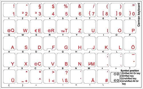 Autocolante de tastatură germană cu litere roșii pe fundal Transparent