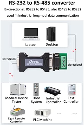Adaptor convertor Serial DTECH RS232 la RS485 cu bloc Terminal în 4 poziții pentru date Industriale de comunicații pe distanțe